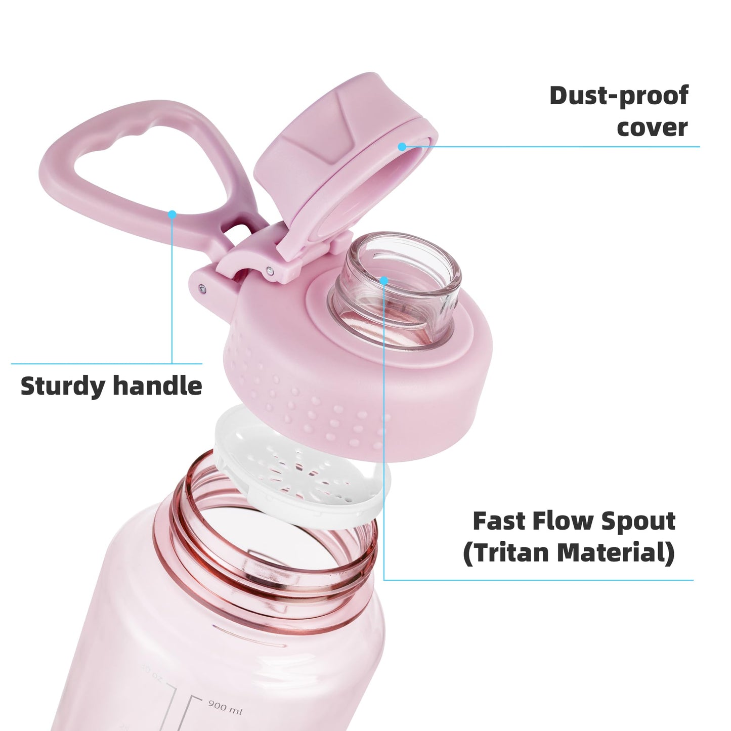 Fanhaw 32 oz Clear BPA-Free Tritan Water Bottle with Fast-Flow Spout Lid, BPA-Free & Leak-Proof Wide-Mouth Reusable Bottle for Gym, School & Office, Back to School Essentials (Cherry Blossom)