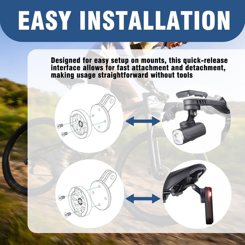 SANJOON Bike Headlight Mount with Quick Release Interface Adapter