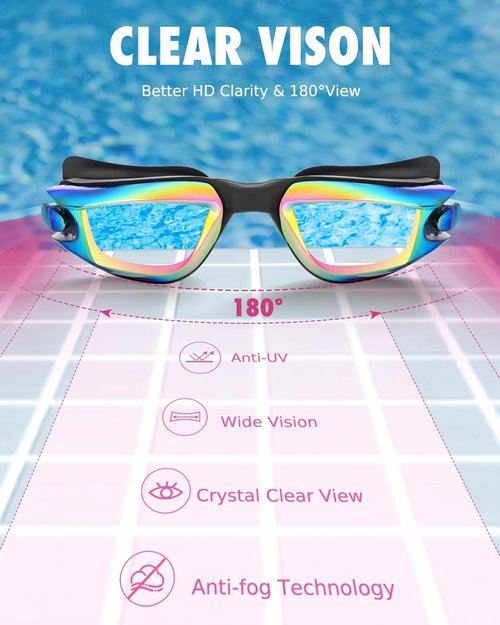 Aegend Kids Swim Goggles - 2 Pack with Polarized Lenses for Clear Vision | Comfortable Fit