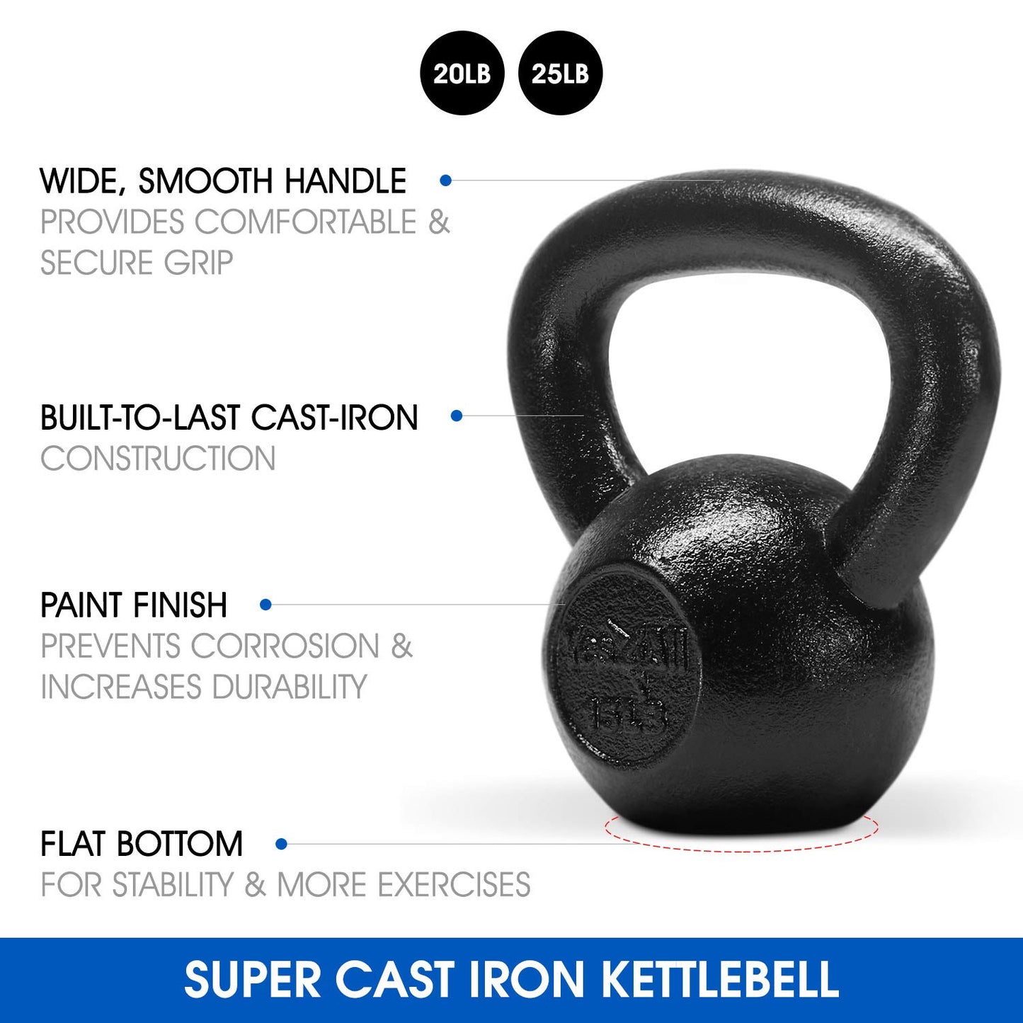 Yes4All Kettlebell Sets, Pair 20 & 25 LB Cast Iron Strength Training Kettlebells, Wide Handles & Flat Bottom for Push Ups, Swings, Squats & Full Body Workout at Home or Gym
