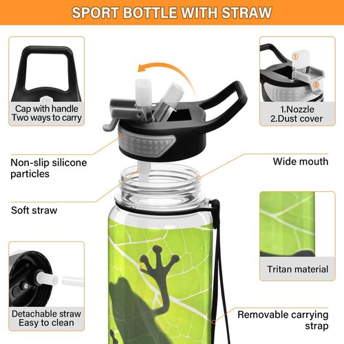 Blueangle Frog Shadow on Leaf Water Bottles, Reusable BPA Free Tritan Sports Bottle with Straw, Large Capacity Bottles for Daily Fitness, Gym, Running, Hiking
