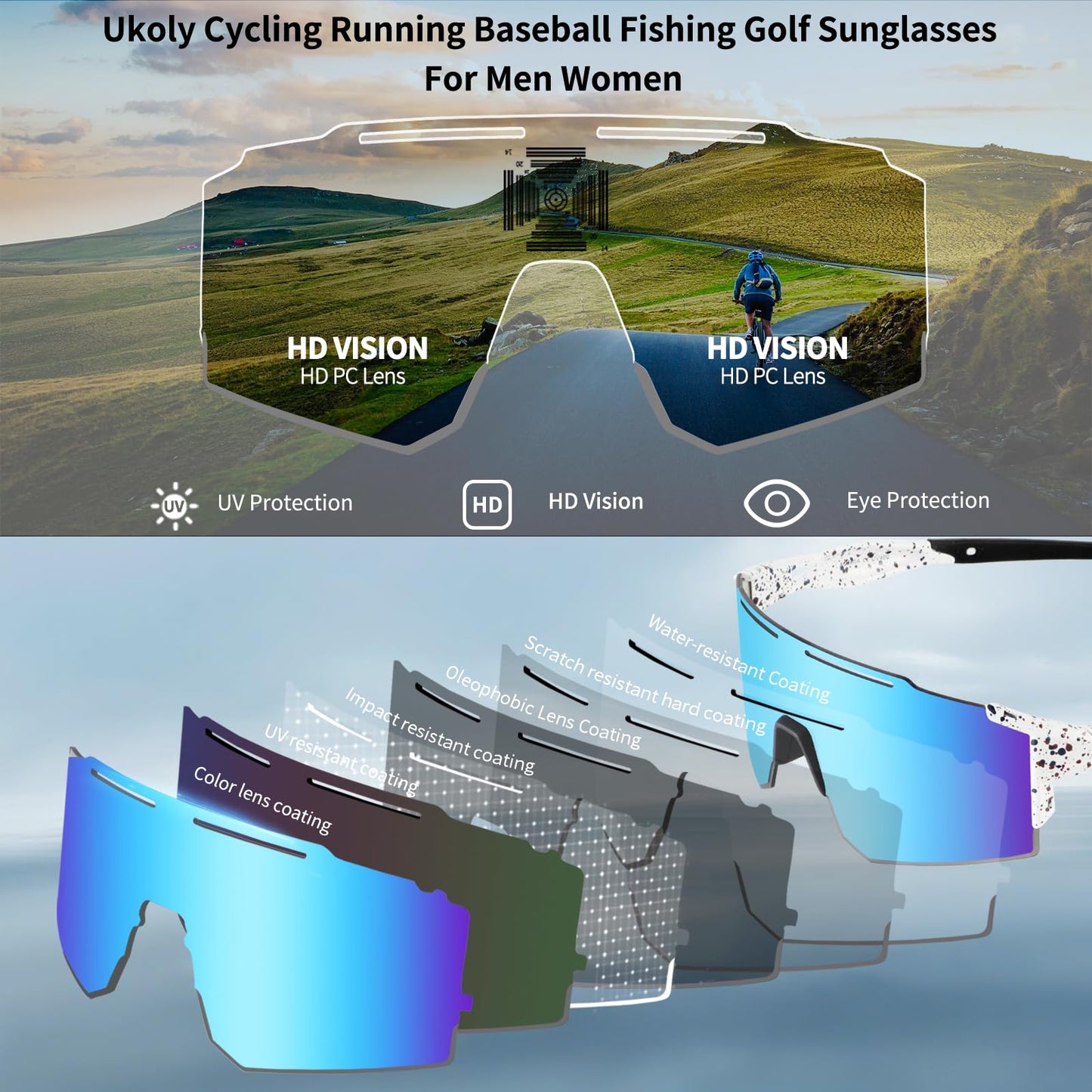 Ukoly Sport Sunglasses for Men and Women,HD PC Lens UV400 Protection
