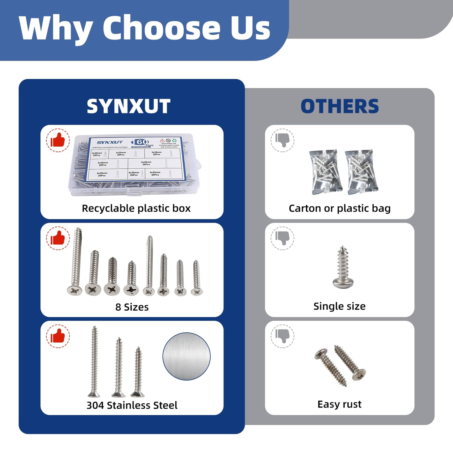 Synxut 304 Stainless Steel Wood Screws Assortment Kit,160 pcs, Phillips Drive Countersunk Head,Wood Screws,Screws,Drywall Screws,Sheet Metal Screws,Screws Set,8 Sizes M3/M4(20mm,25mm,30mm,40mm)