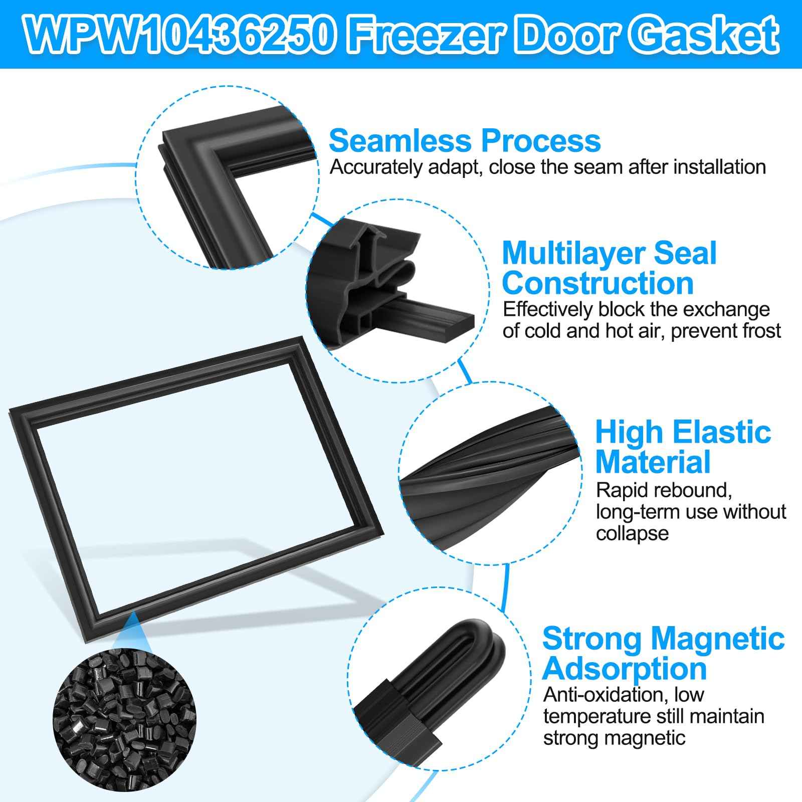 UPGRADED WPW10436250 W10436250 Freezer Door Gasket Compatible with Whirlpool Kenmore Amana KitchenAid Refrigerator Freezer Door Gasket W10130587 W10130589 W10164037 67003555 Freezer Door Seal, Black