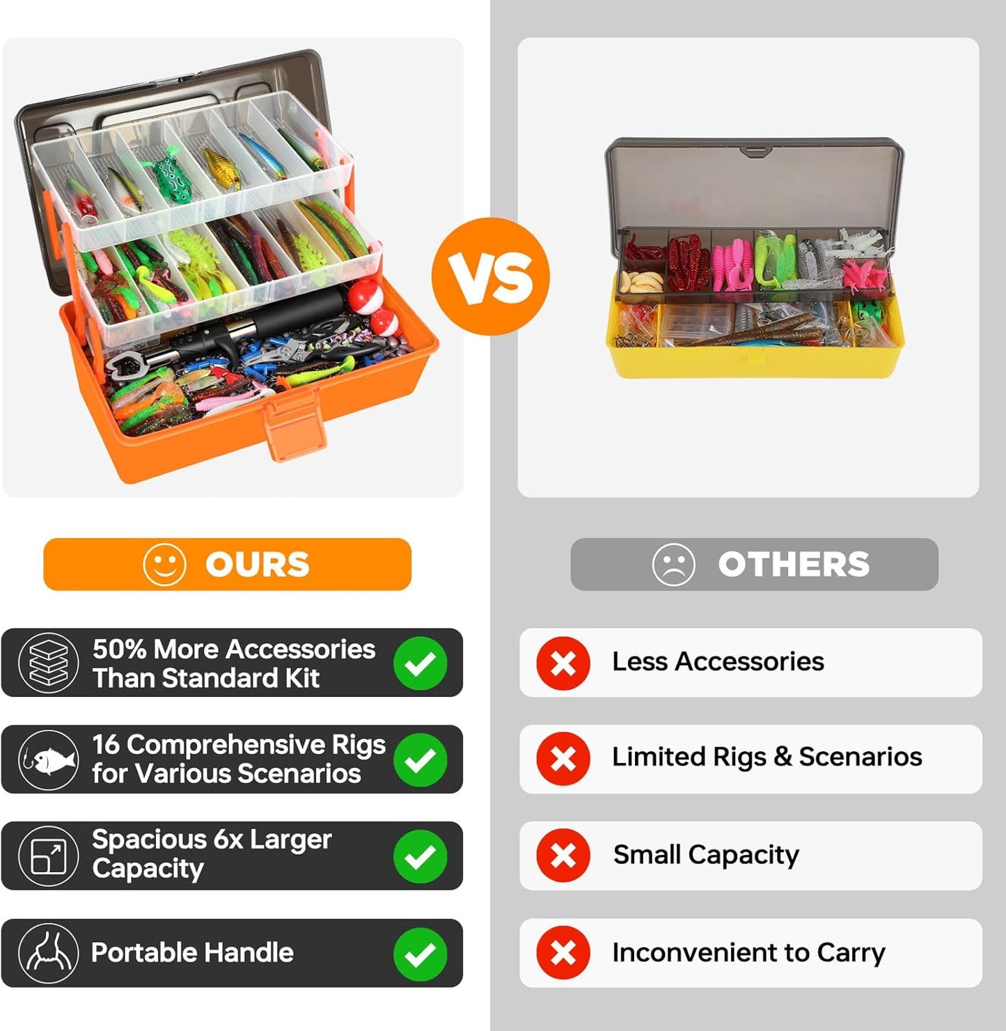 PLUSINNO Large Fishing Tackle Box - 3 Layers with 415Pcs Lures, Pliers, Hooks & Accessories | Perfect Gift for Men