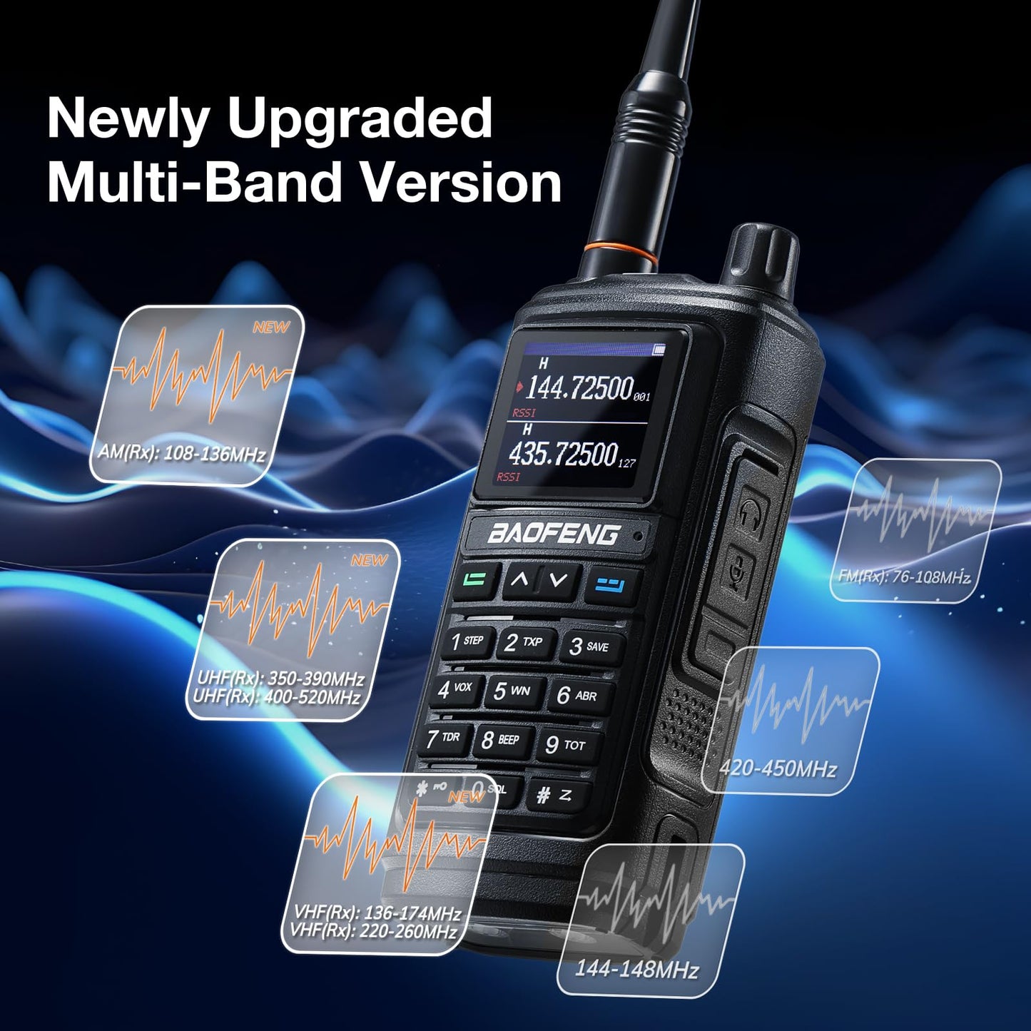 BAOFENG UV-17R Plus Ham Radio Multi-Band Two Way Radio, 7W Long Range Rechargeable Walkie Talkies with Airband, NOAA Weather Receiving, 2500mAh Battery, 8" & 16" ANT, Programming Cable