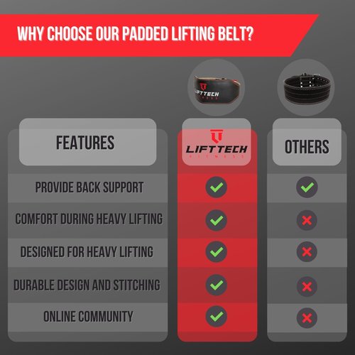 Lift Tech Fitness 6'' Men's Padded Leather Lifting Belt - Weight Lifting Belt for Men - Workout Belt for Men Weightlifting, Strength Training, Powerlifting in Black & Red - M