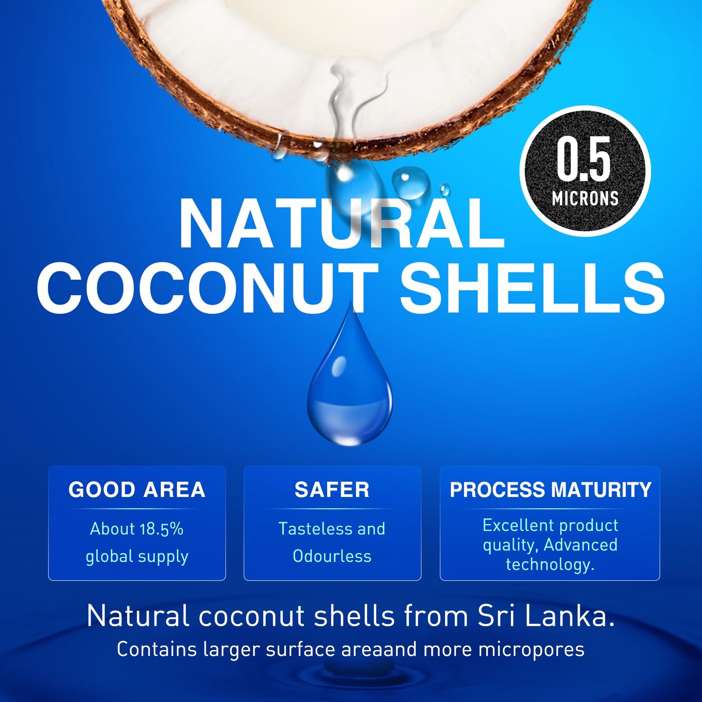 EPTWFU01 Water Filter Replacement - Compatible with Frigidaire EPTWFU01, Pure Source Ultra 2, EWF02, SCWFTCTO, 1012505454226, 4562222 Water Filter Replacement, 3 Pack