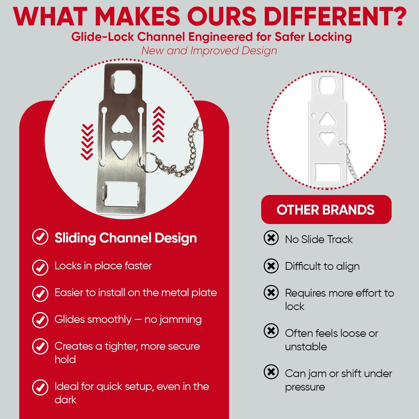 Portable Door Lock Extra Security Essential Safety & Privacy Travel Lockdown, Prevent Entry Stopper, Protect Family While Traveling Home Bedroom Hotel Apartment College (1 Red)