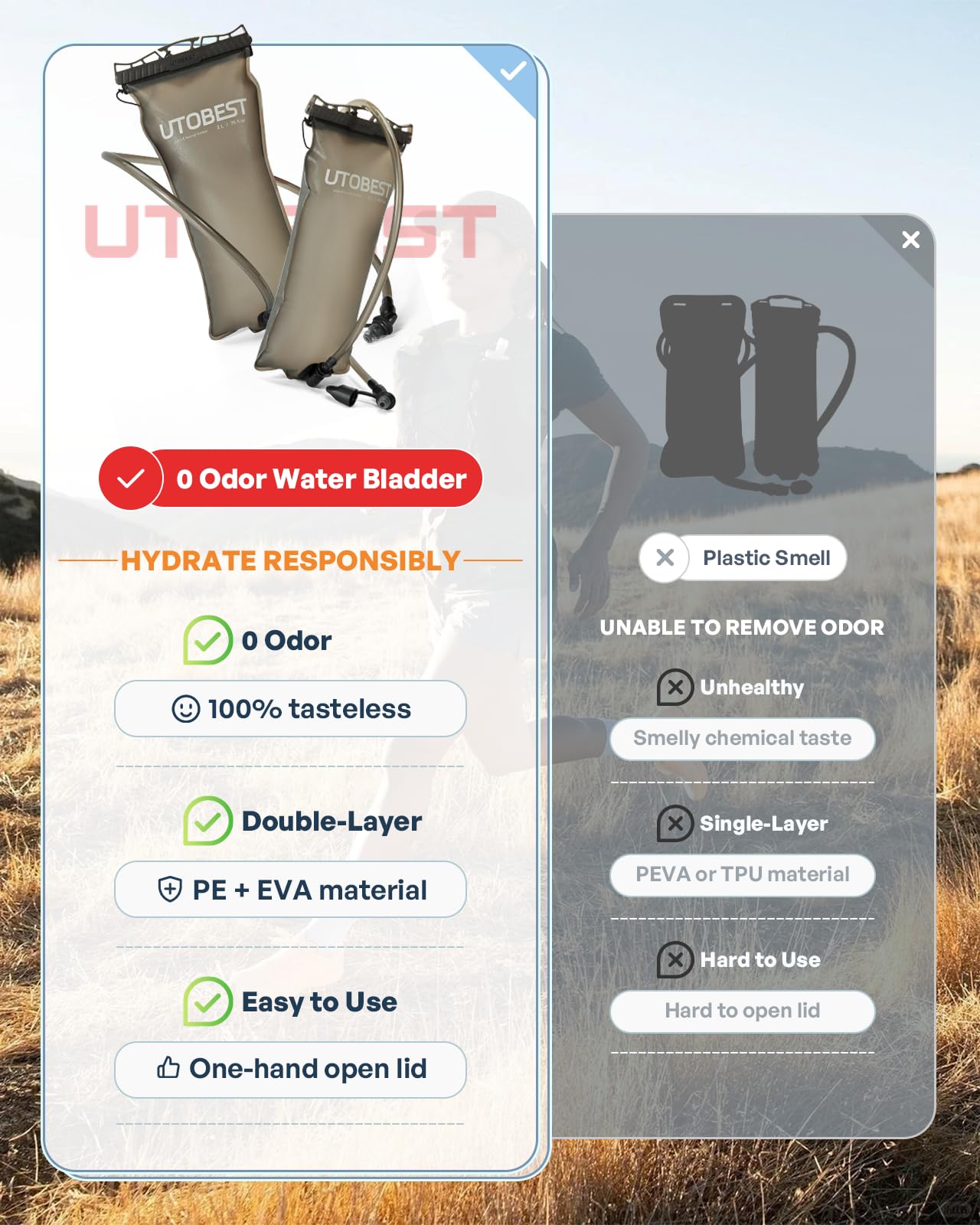 UTOBEST Hydration Bladder 2L Water Bladder for Hiking Backpack