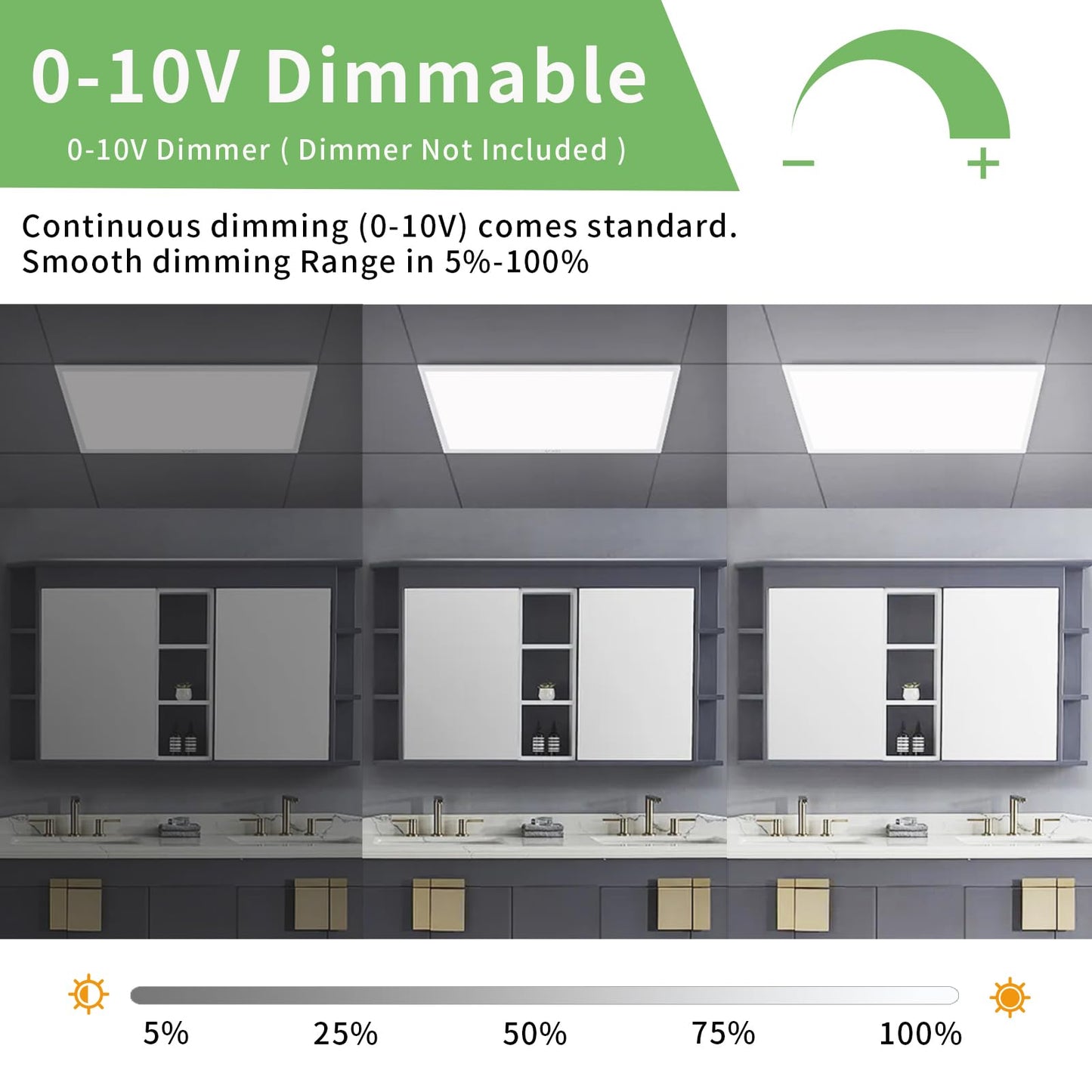 2 Pack 2x2 LED Flat Panel Light, 5 CCT 5 Power Modes Adjustable LED Ceiling Lights, 40W/5000LM Recessed Drop Ceiling Lights Fixtures, 0-10V Dimmable Troffer Light for Office/Home-ETL, FCC, CE