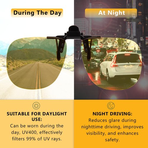 JO Polarized Clip-On Night Driving Sunglasses UV400 Anti-Glare Lenses with Metal Frame Night Vision