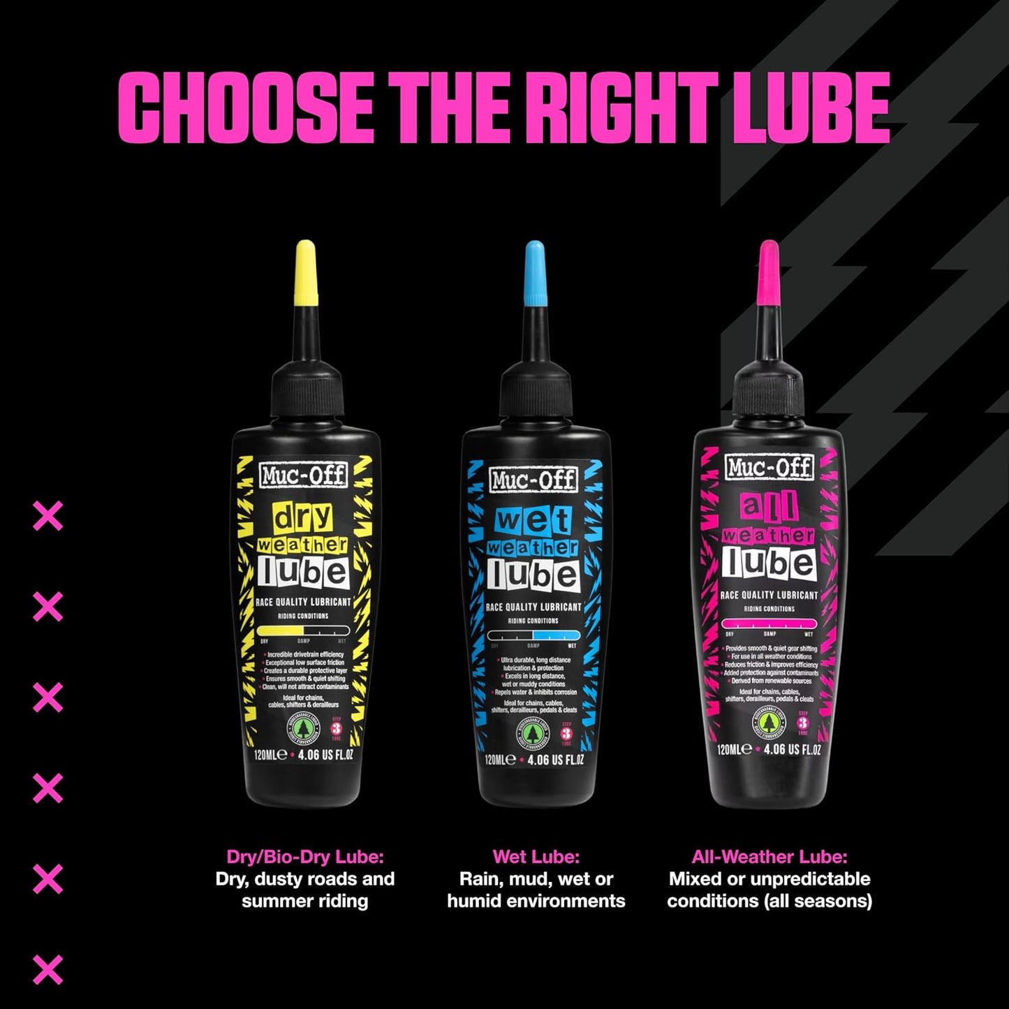 Muc-Off Bio Dry Bike Chain Lube - Wax-Based Formula for Smooth Gear Shifts | Includes Microfiber Cloth