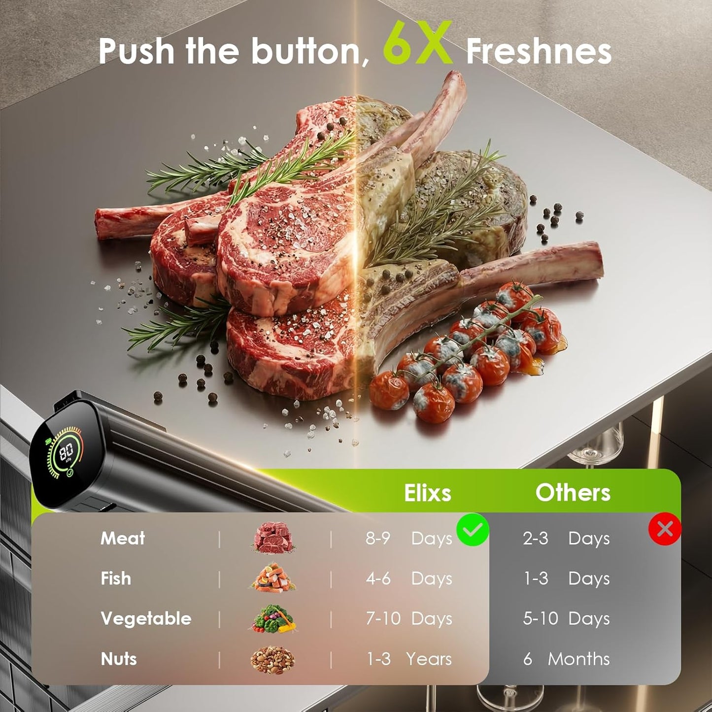 Skiennix Portable Vacuum Sealer - Handheld Food Sealer with 30 Reusable Bags & LED Display