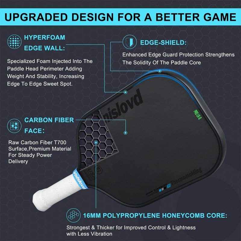 Thermoformed Pickleball Paddles Pro T700 Raw Carbon Fiber Pickleball Racket-16MM Unibody Design-Injected Foam-Rougher Spin Texture for Best Control,Power-Competition Version-USAPA Approved,Elongated