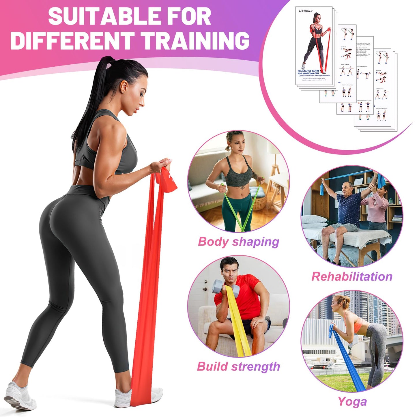 Resistance Bands Set, 5 Pack Exercise Bands for Yoga, Pilates, Fitness