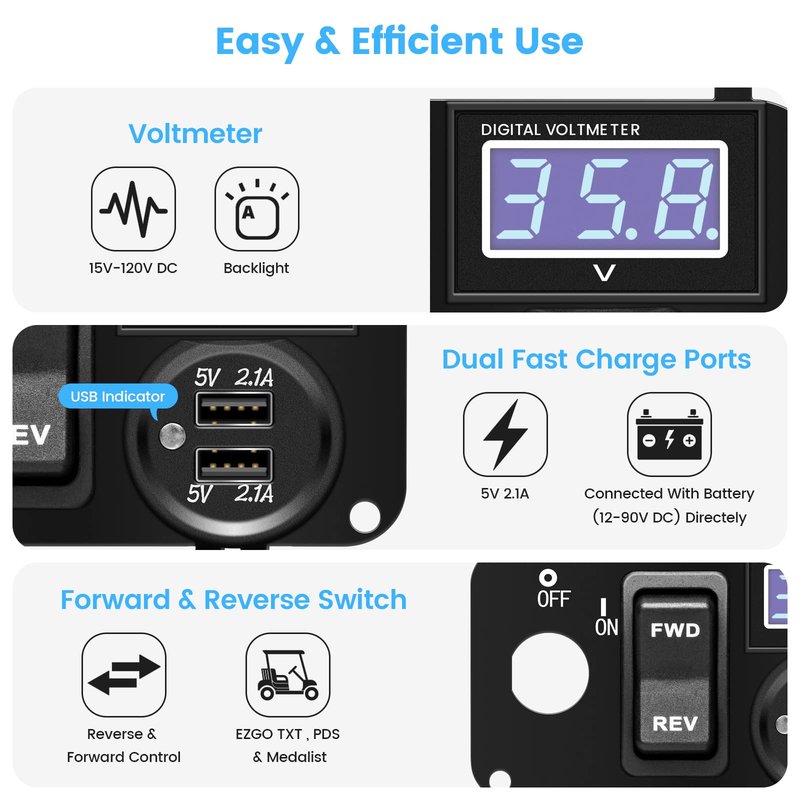 briidea 3 in 1 Multifunctional Integrated Panel with DC 12V-90V 4.2A Dual USB Charger Sockets, LED Wide Range Voltmeter & Forward Reverse Switch, Golf Cart Accessories for EZGO TXT, PDS & Medalist