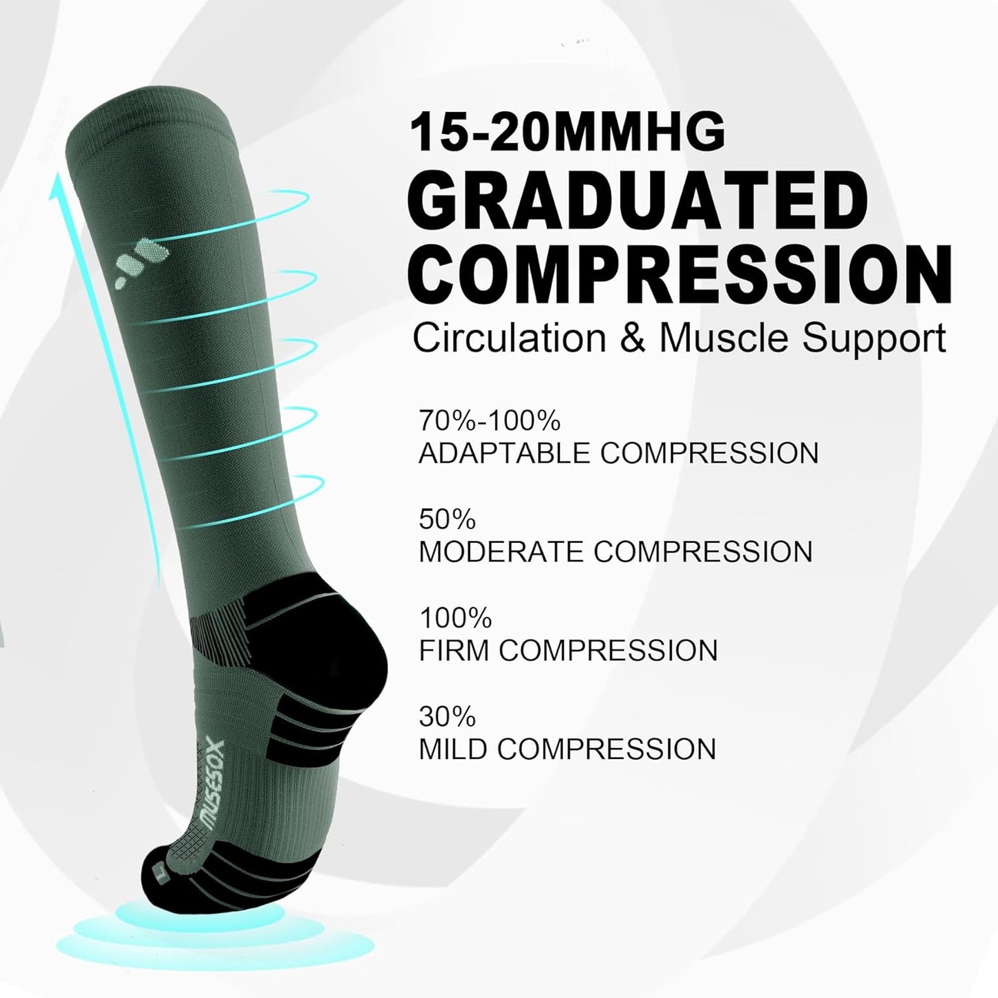 Skiennix Compression Socks - Knee High 15-20mmHg Graduated Support for Nurses & Travelers | 3 Pairs