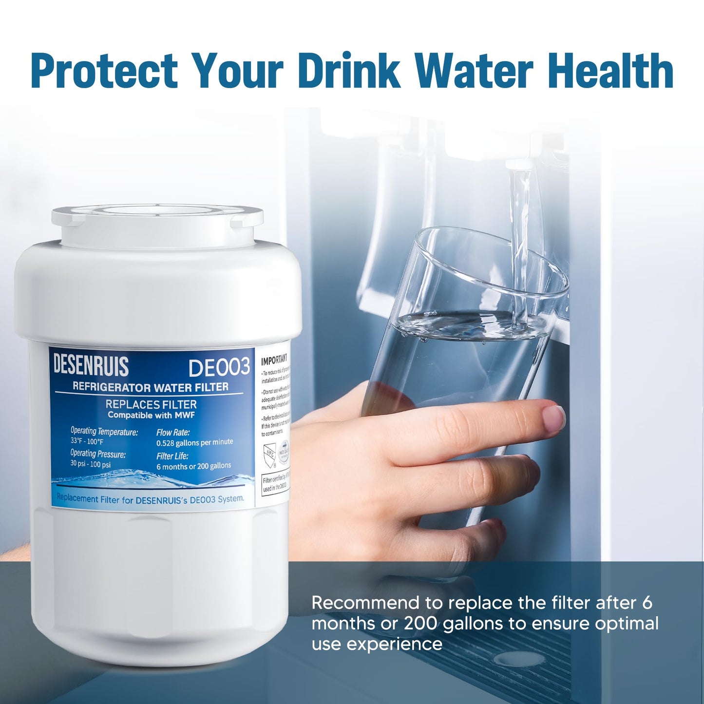 Water Filter Replacement Compatible with GE MWF, SmartWater MWFP, MWFA, GWF, HDX FMG-1, WFC1201, RWF1060, 197D6321P006, Kenmore 9991, Pack of 2, By DESENRUIS
