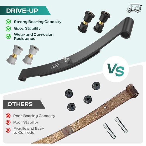 DRIVE UP Club Car Heavy Duty Front Leaf Spring, Golf Cart Front Leaf Spring with Polyurethane Bushing Kit for Club Car Precedent 2004-Up and DS 1981-Up Gas and Electric Models, OEM 103628801