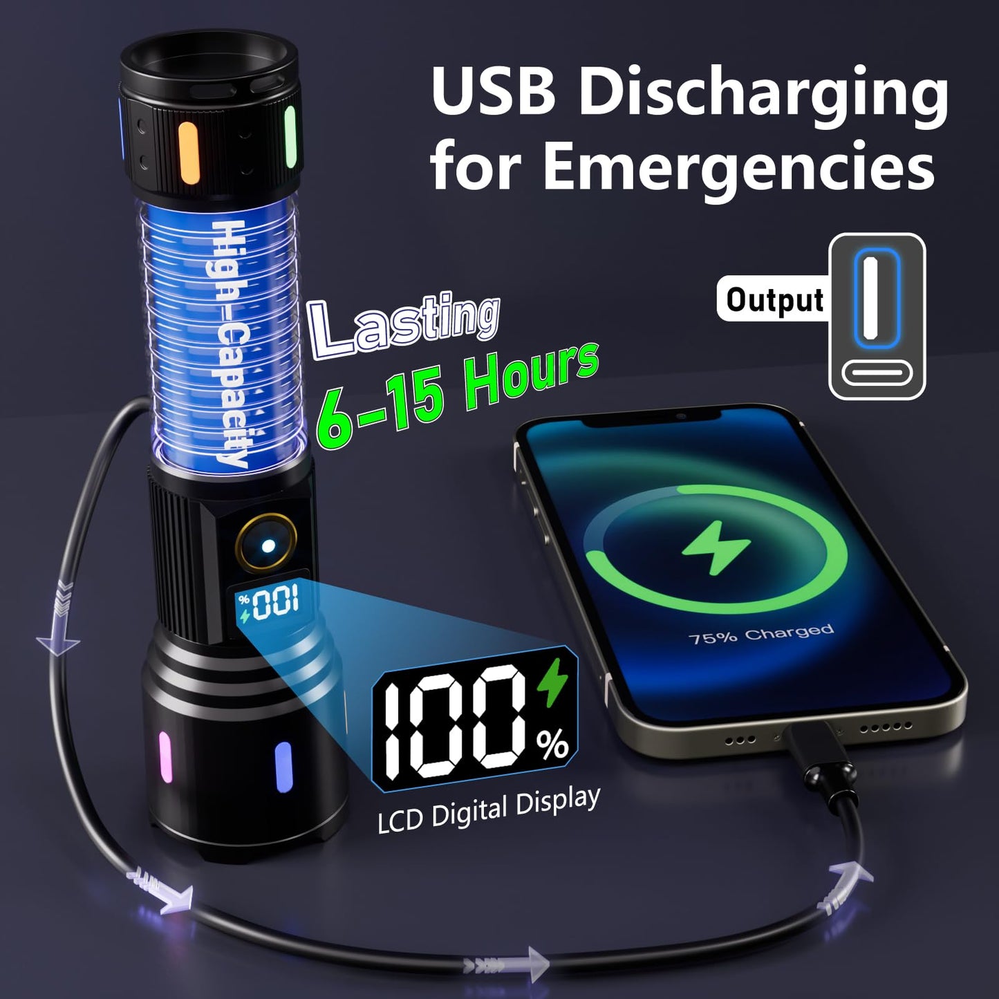 OLIARIL Rechargeable Flashlights High Lumens, LED Super Bright Flash Light, Handheld Tactical Flashlight, Adjustable High Powered Flash Lights, 5-Mode Powerful Linternas for Emergencies Camping