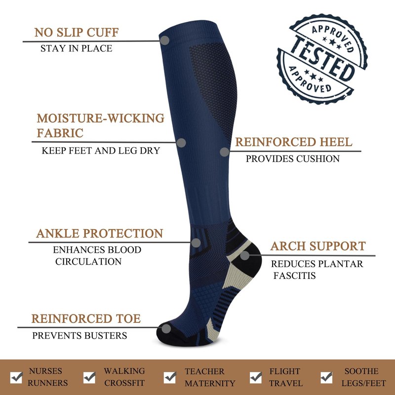 Compression Socks Women and Men ,Knee High Support Socks for Nurses Running Travel