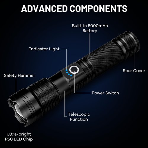 MIXILIN Rechargeable Flashlights High Lumens, 4 Pack 99,000 Lumens Super Bright Led Flashlight with USB Cable & 5 Modes, Handheld Flash Light Waterproof Flashlight for Home Camping