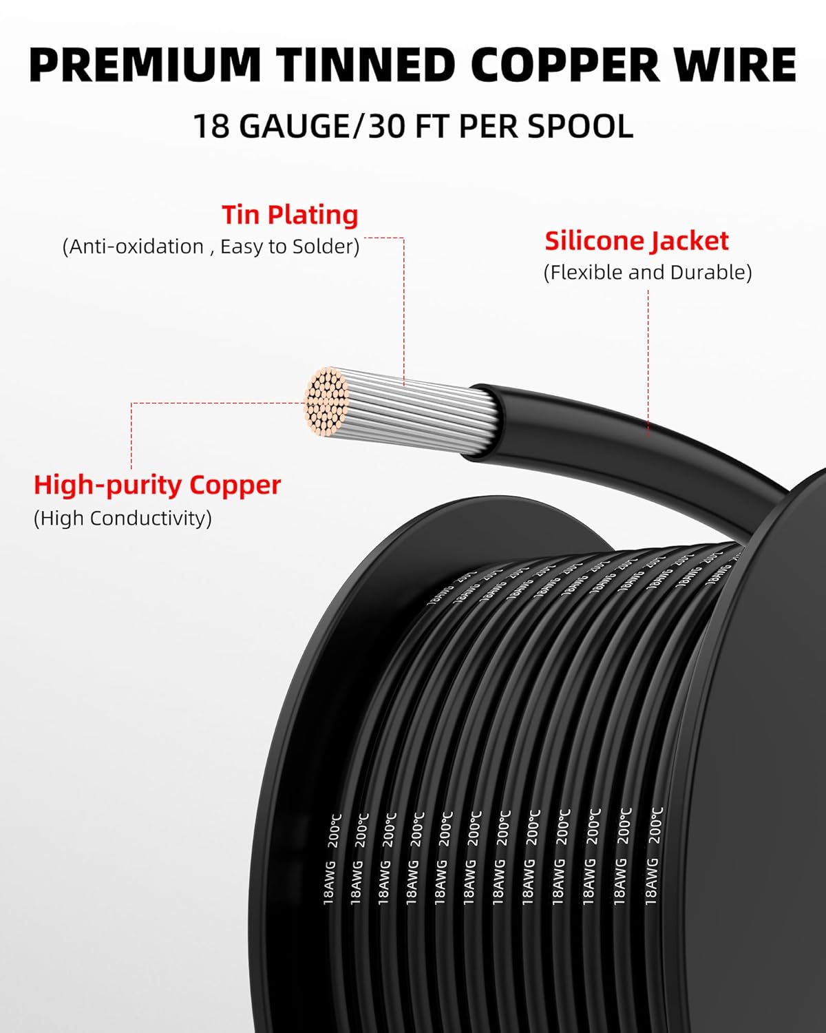 NAOEVO 18 Gauge Wire - 180ft Flexible Silicone Tinned Copper Electrical Cable | 6 Colors, 30ft Each Spool