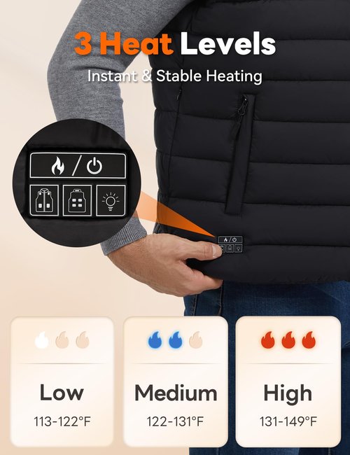 Heated Vest for Men and Women, Heated Jacket Waterproof for Winter Outdoor Work Hunting Camping Hiking Skiing, Gifts for Christmas, Washable, M