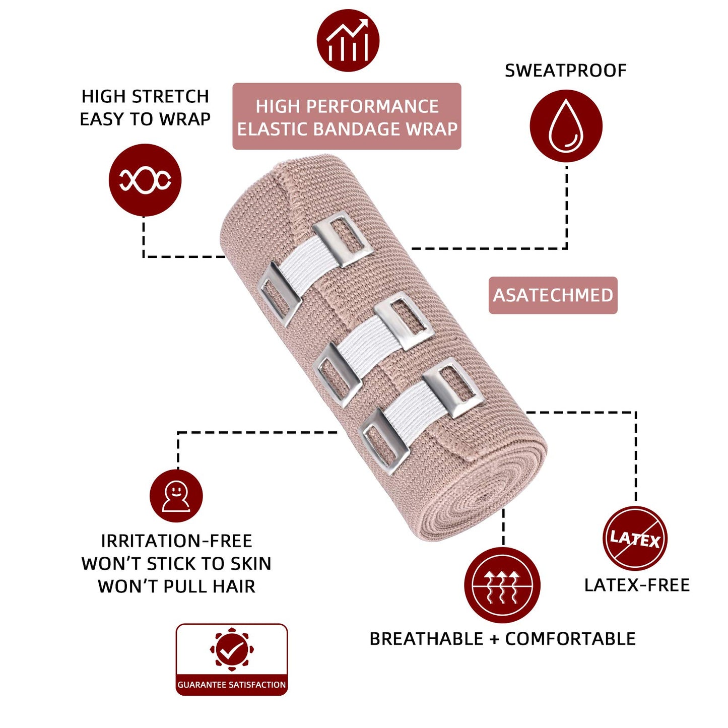 FRESINIDER Elastic Bandage Wrap 8 Pack(4 X 3 + 4 X 4 Wide Rolls) + 48 Clips | Stretch Compression Bandage Stretches up to 15ft | Ideal for Medical, Sports, Sprains, Calf, Ankle & Foot