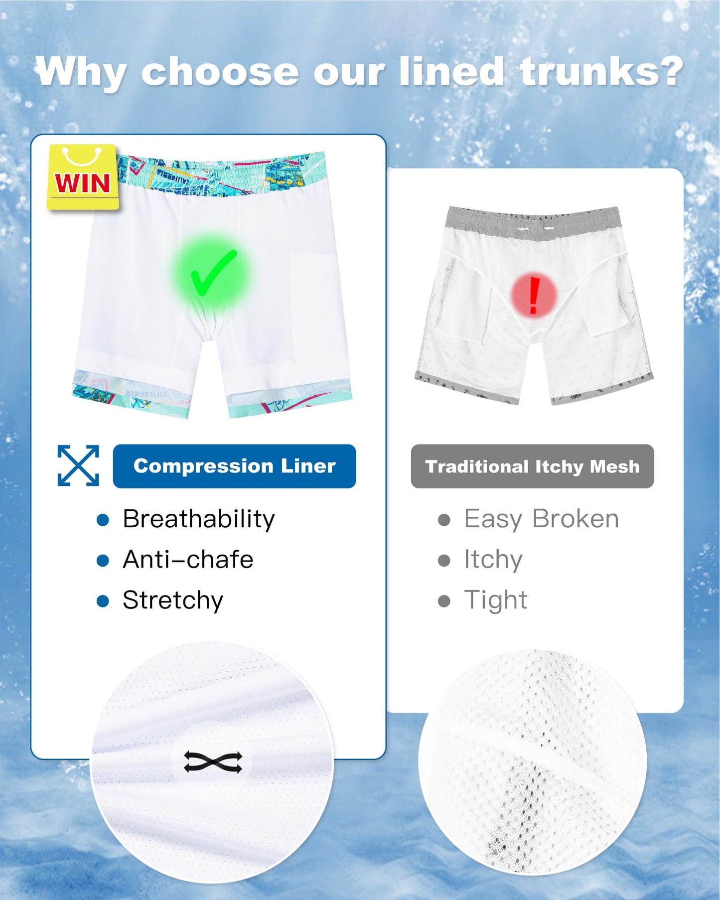 SURF CUZ Mens Swim Trunks with Compression Liner Quick Dry Swim Shorts 7" Swimming Trunks Stretch Bathing Suit 7 Inch,Beach Snapshot,M
