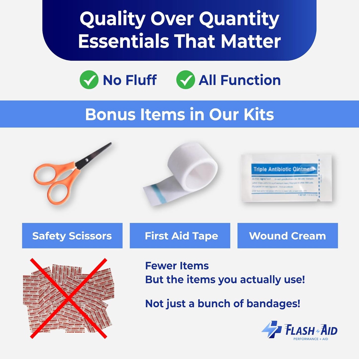 Mini First Aid Kits by [Brand Name] - 2-Pack Compact Travel IFAKs for Emergency Preparedness | Lightweight & Portable Supplies
