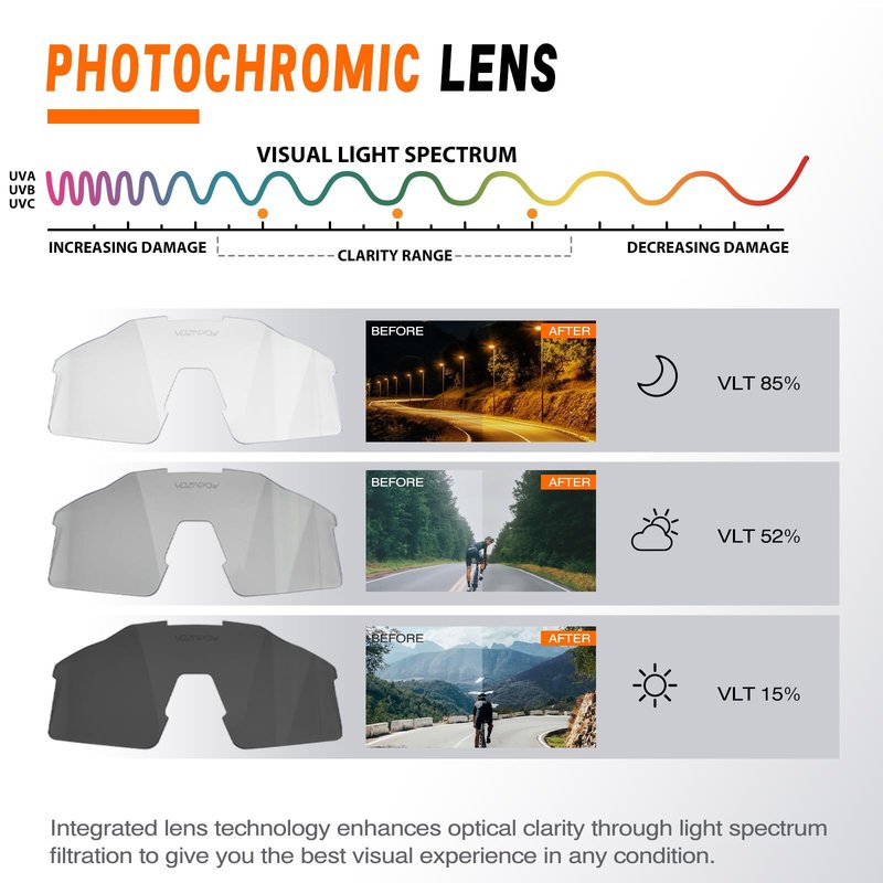 VOZAPOW Photochromic Sports Sunglasses XL for Men Women, TR90 Frame Cycling Glasses for Baseball, Running, Hiking