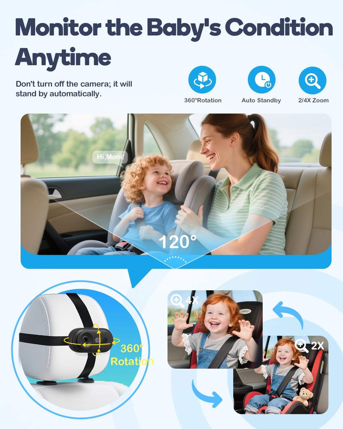 Wireless Baby Car Camera Monitor – 4.3" Display + 360° Rotating Cam for Rear-Facing Seats, No Wi-Fi Needed,1080P HD with Auto IR Night Vision, USB & Battery Powered,Easy-Install