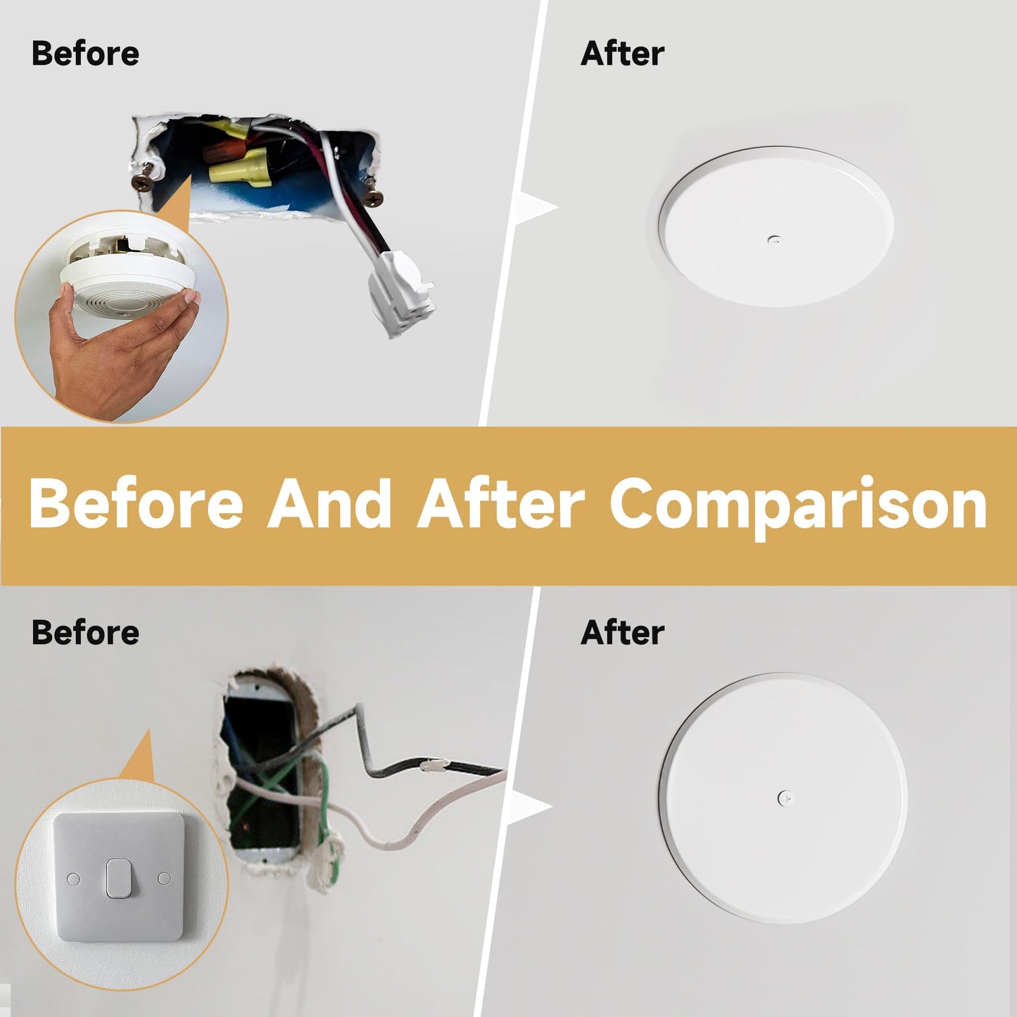 Ceiling Cover Plate,5 Inch Metal Blank Wall Plate Fits 3-1/4" to 4" Round/Octagon Electrical Box Holes,Smoke Detector Cover Plate With Center Screws, Hole Spacing 1.75" to 3.5" (White-2 Pcs)