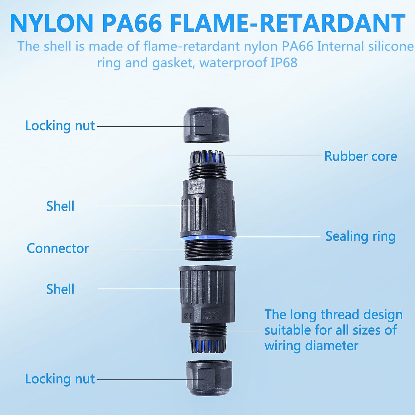 MELIFE 3PCS IP68 Waterproof Electrical Cable Connector, Outdoor 3 Way Junction Box, Waterproof Wire Connectors with Replaceable Lever Wire Connectors for AWG 28-12, Quick Screwless Installation