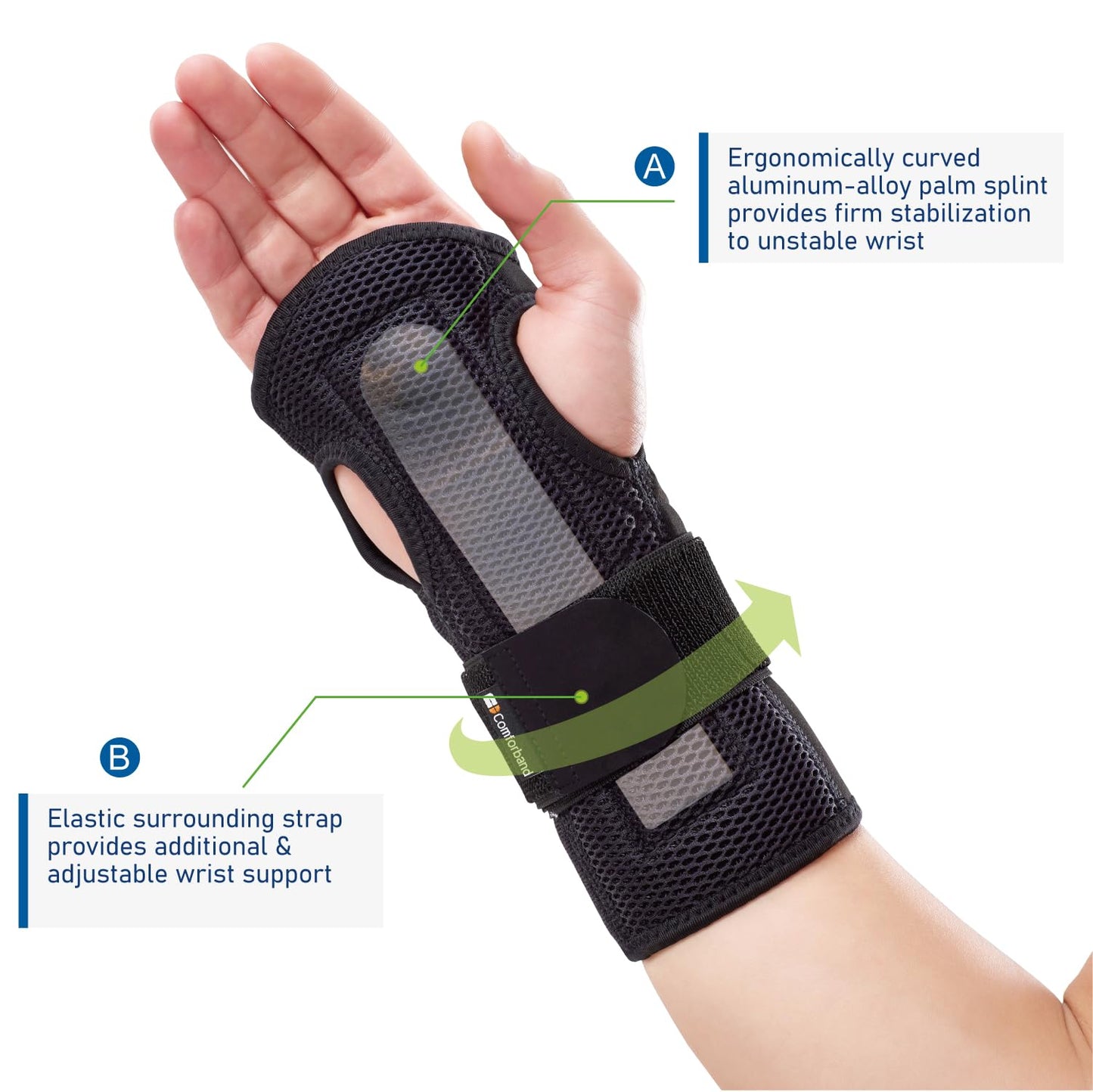 Comforband Night Sleep Wrist Brace – Adjustable, Cushioned Support for Carpal Tunnel, Tendonitis, and Arthritis Pain Relief – Fits Both Hands, One Size