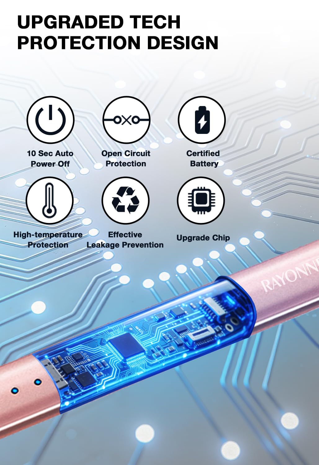 RAYONNER Lighter Electric Candle Lighters Rechargeable USB Lighter Arc Lighters for Candle Camping (1Pack, Rose Gold)