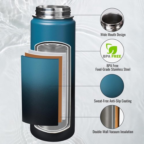 Fijinhom 24 oz Insulated Water Bottle - Durable 304 Stainless Steel | Keeps Drinks Cold & Hot, Blue & Black