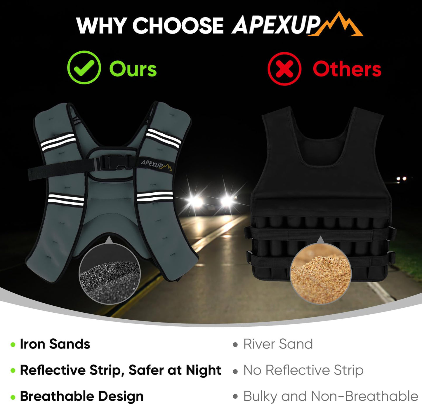 APEXUP 10lbs Weighted Vest Men Women, Weight Vest for Women Workout Equipment for Strength Training Running (Pastel Blue)
