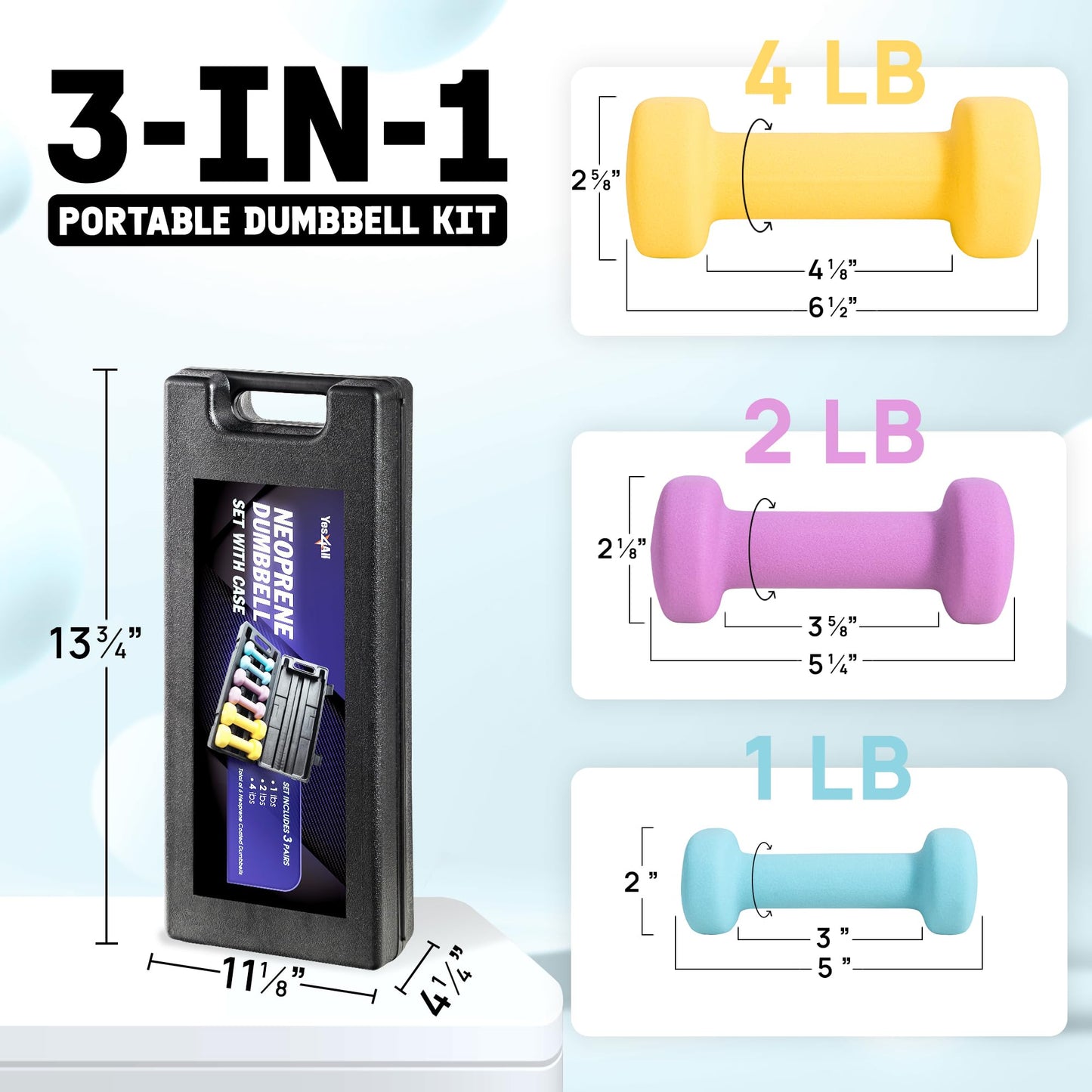 Yes4All Dumbbell Neoprene Set With Case, Weights Dumbbells Set & Hand – 1,2,4 lbs