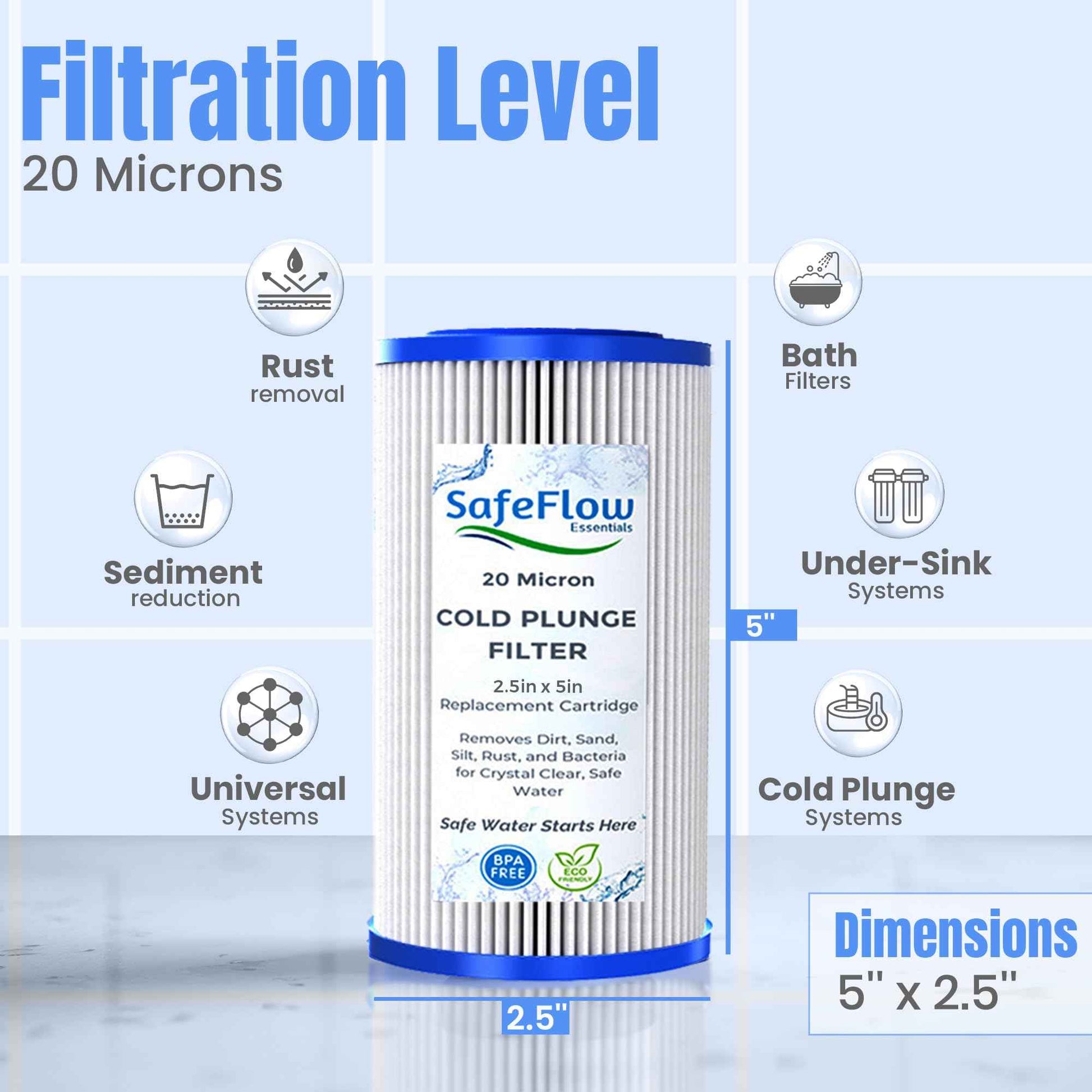 SafeFlow Essentials 5" x 2.5" Cold Plunge Filter 20 Micron – Fits The Pod Ice Cold Plunge Water Chiller, Cold Plunge Filters, and Under Kitchen Sink Systems (2)