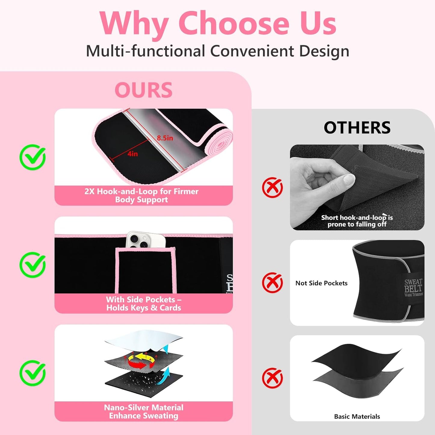 MORECOO Waist Trainer for Women/Men, Sculpt Touch Sweat Band for Stomach, Waist Trimmer for Women Workouts &Speed Belly Sweat