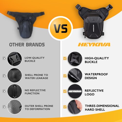 Motorcycle Leg Bag for Men Women, Thigh Bag with Reflective Logo and Removable Leg Straps Can Crossbody Fanny Pack, Motorcycle accessories gear Use for Outdoor Cycling Hiking Camping Fishing