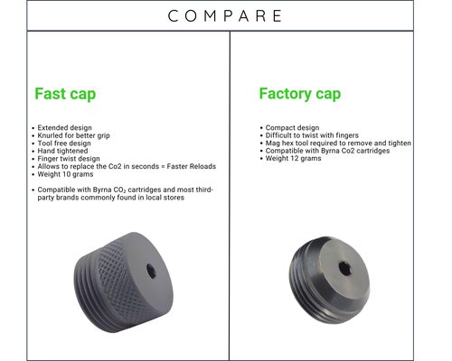 K20 Tools Fast Cap Co2 Adapter - Compatible with BYRNA CL Compact Quick Release Cartridge Change Accessories (Black)