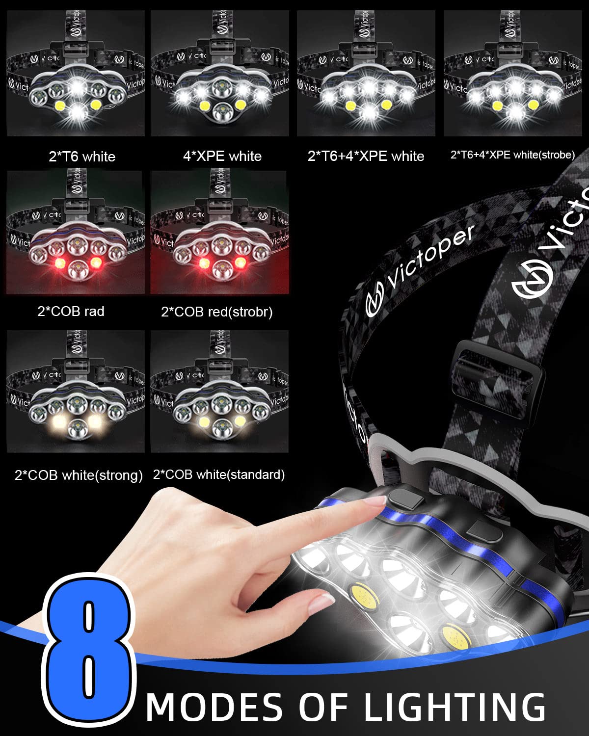 Victoper Rechargeable Headlamp 2 Pack, 8 LED High Lumen Bright Head Lamp with Red Light, Lightweight USB Head Light, 8 Mode Waterproof Head Flashlight for Outdoor Running Hunting Camping Gear, Black