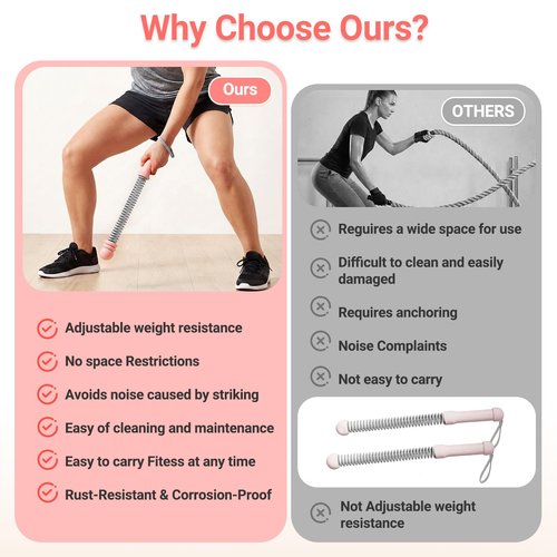 Adjustable Ropeless Battle Ropes for Home Gym-Cordless Training Rope Fitness Equipment for Men & Women,Portable Arm Exerciser Rope for Strength Building, HIIT and Low-Impact Aerobic Training (Pink)