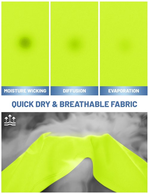 MAGCOMSEN 2 Pack Athletic Short Sleeve Shirts for Men UPF 50+ Dry Fit Moisture Wicking Running Gym Workout T Shirt Casual Neon Work Shirts Fluorescent Green