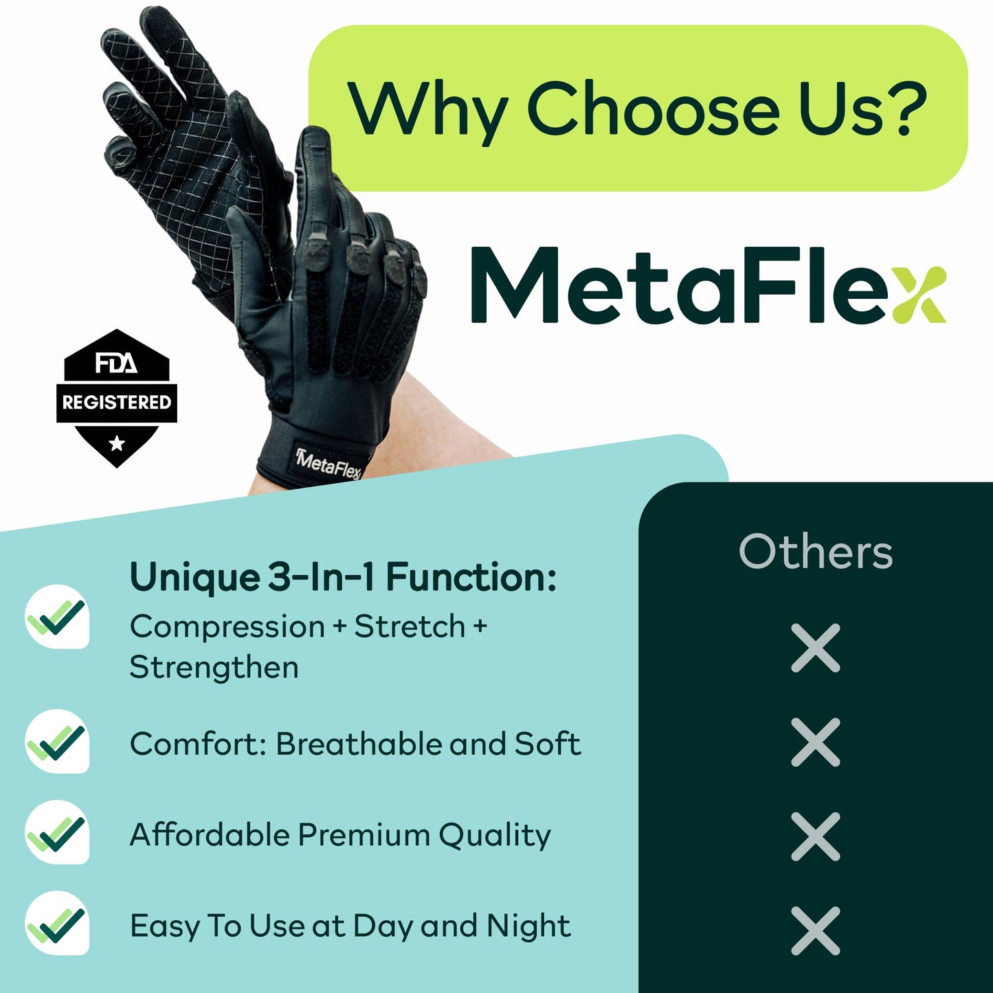 MetaFlex Compression Gloves for Arthritis, Carpal Tunnel, Swelling, Mobility - Full Finger Glove Compresses, Stretches & Strengthens Hand - Adjustable Resistance for Men & Women - Medium