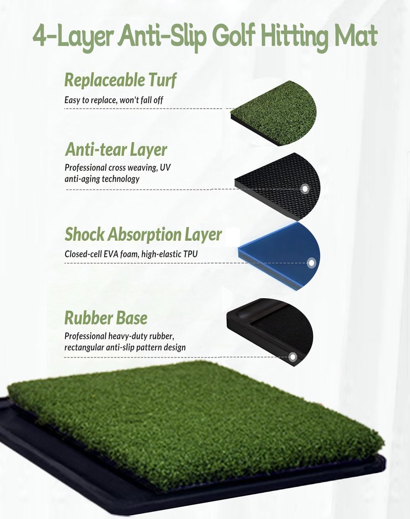 Golf Hitting Mats Outdoor Indoor,Golf Practice Mat with Instant Swing Path 3 Replaceable Golf Swing Training Mats Heavy Duty Non-Slip Rubber Base with Tees & Balls for Training, Driving, Chipping